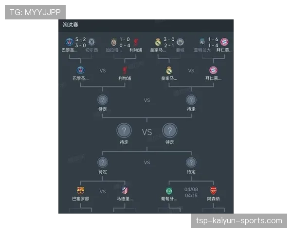 利物浦欧冠主场战绩强势，利物浦欧冠主场战绩强势排名